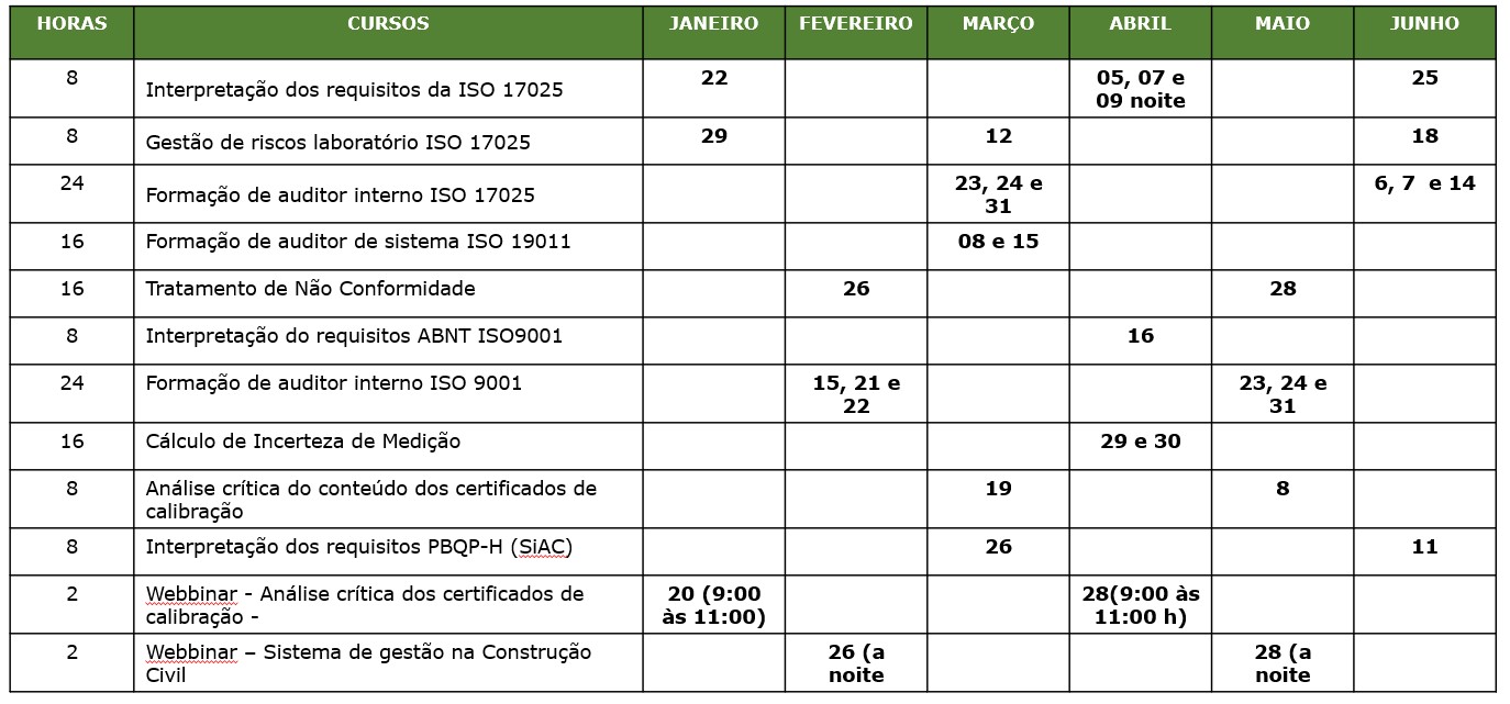 agenda-primeiro-semestre-2025